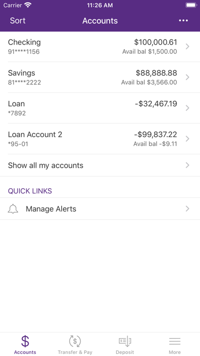 Forte Bank WI Retail Banking Screenshot