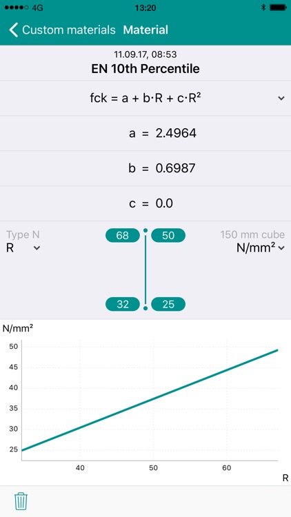 Schmidt Rebound Hammer screenshot-3