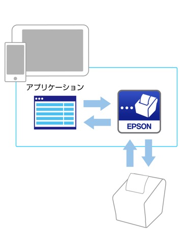 Epson TM Print Assistantのおすすめ画像1