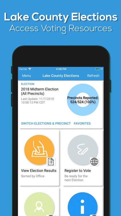 Lake County Elections
