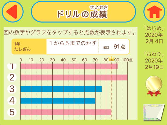 毎日のドリル 勉強が楽しくどんどん進む！のおすすめ画像4