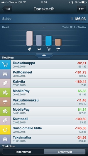 Mobiilipankki FI - Danske Bank(圖2)-速報App
