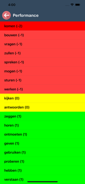 Dutch Verb Blitz(圖4)-速報App