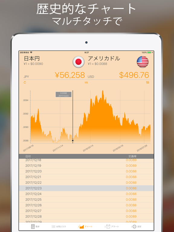 Currency+ (Currency Converter)のおすすめ画像3