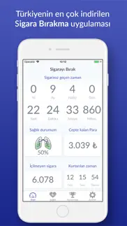 sigarayı bırak sağlıklı yaşa iphone resimleri 1