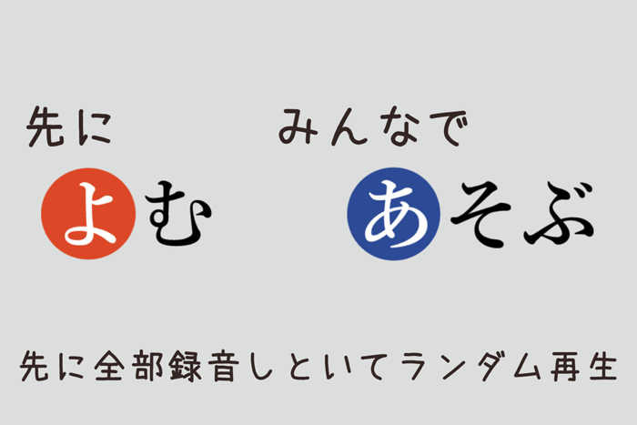 みんなでかるた -自分で読んでランダム再生