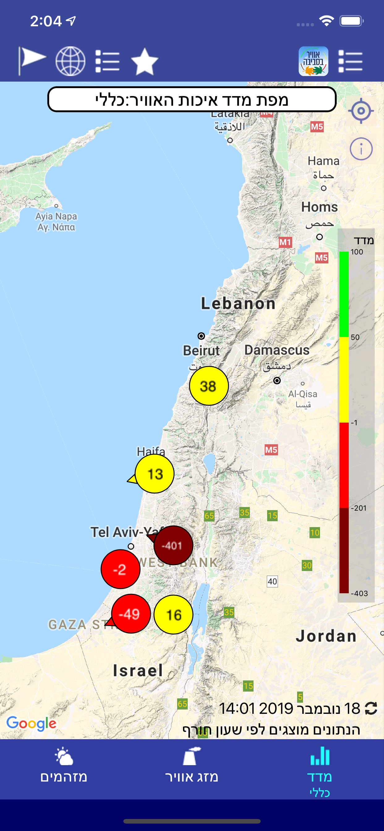 אוויר בסביבה