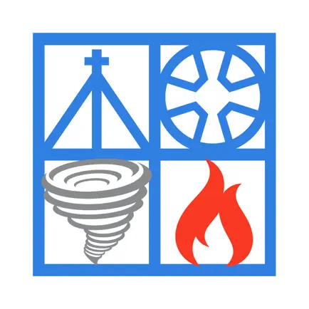Emergency Response Procedures Читы