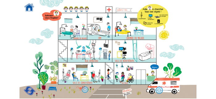 Parler du cancer avec Théo