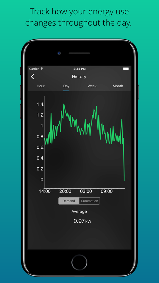 #2. EnergyVUE (Legacy) (iOS) 由: Rainforest Automation, Inc.
