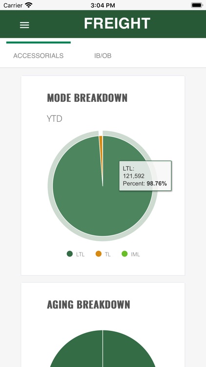 Hub Group Connect screenshot-3