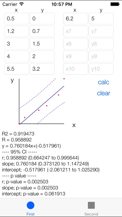 L-Regression