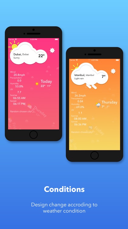 Simple Weather+ Forecast