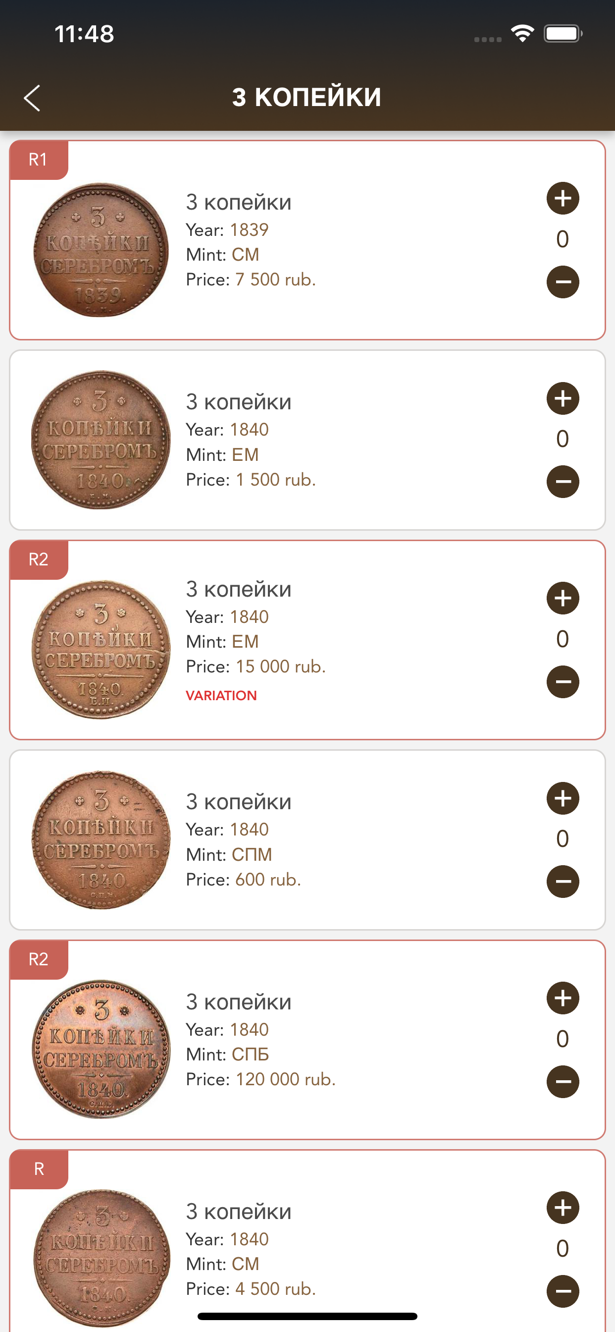 Tsar Coins, Scales, Dirhams