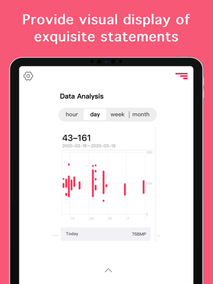 Easy FitnessHeart Rate