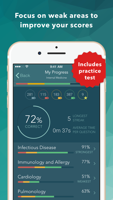 USMLE Internal Medicine Q&Aのおすすめ画像1