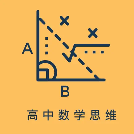 高中数学思维-授人以鱼不如授人以渔 Читы
