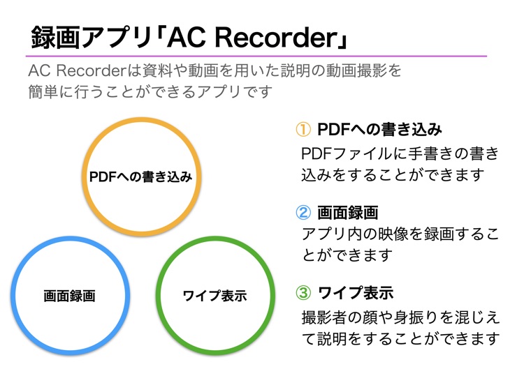 AC Recorder Lite