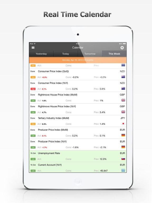 Forex Calendar, Market & Newsのおすすめ画像1