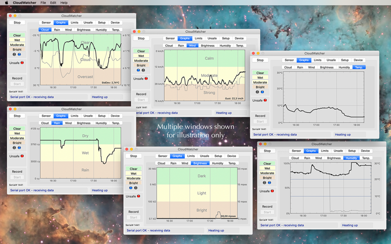 CloudWatcher miniatuur 1
