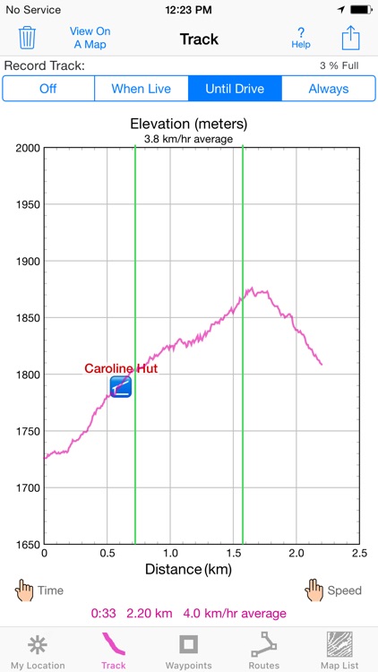 i Hike GPS NZ : Topo Maps