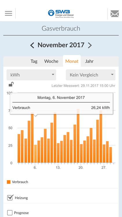 SWB Smart App screenshot-4