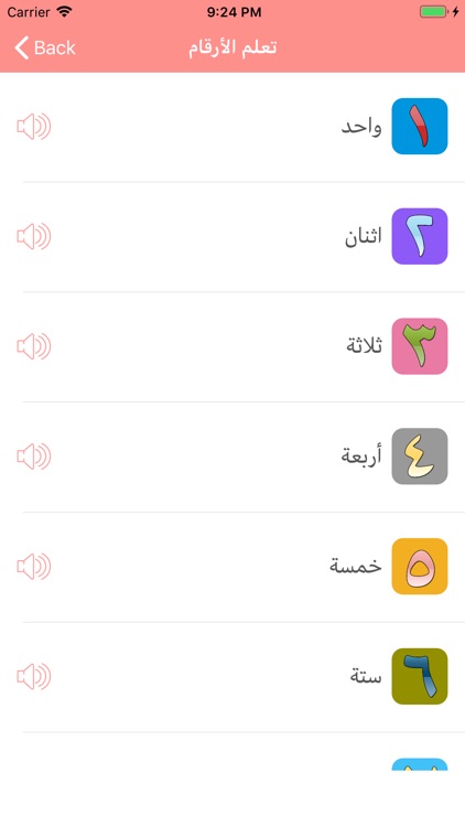 تعلم جدول الضرب بالعربية