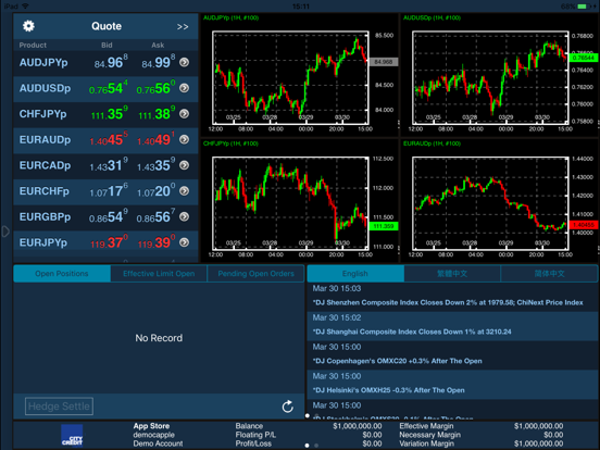 Screenshot #5 pour Markets Trader Pro