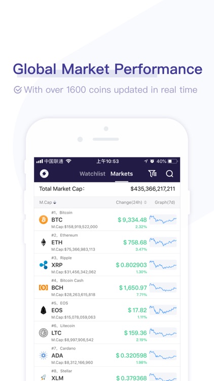 CoinBox |Best Crypto Portfolio screenshot-3