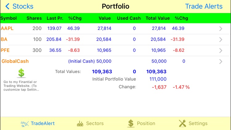 TradeAlert screenshot-4