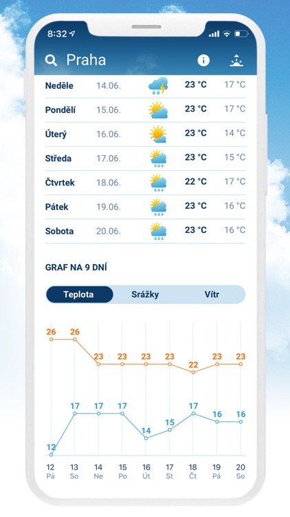 In-počasí screenshot-3