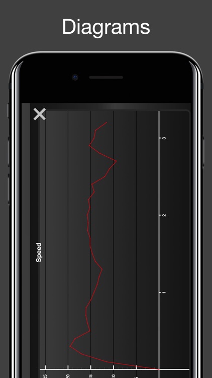 Fitmeter Bike Basic - Cycling screenshot-3