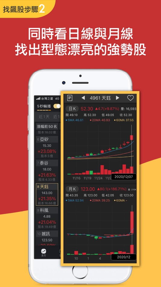 #6. 強勢股神器-找出下一檔飆股的好工具 (iOS) 由: KWay & nStock Inc.