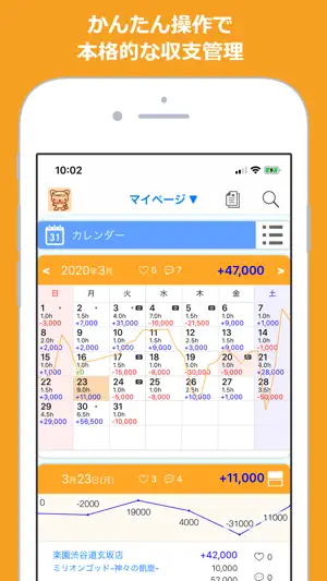 Myパチ収支表 パチンコ・パチスロ収支管理 screenshot 1