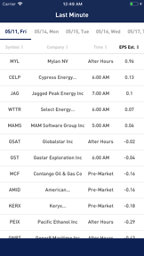 LastMinute - Earnings Calendar screenshot