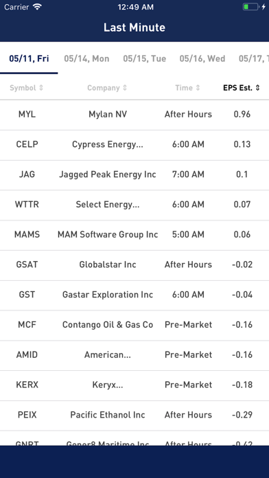 LastMinute - Earnings Calendarのおすすめ画像1