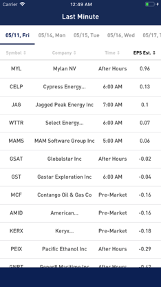 LastMinute - Earnings Calendar screenshot 1
