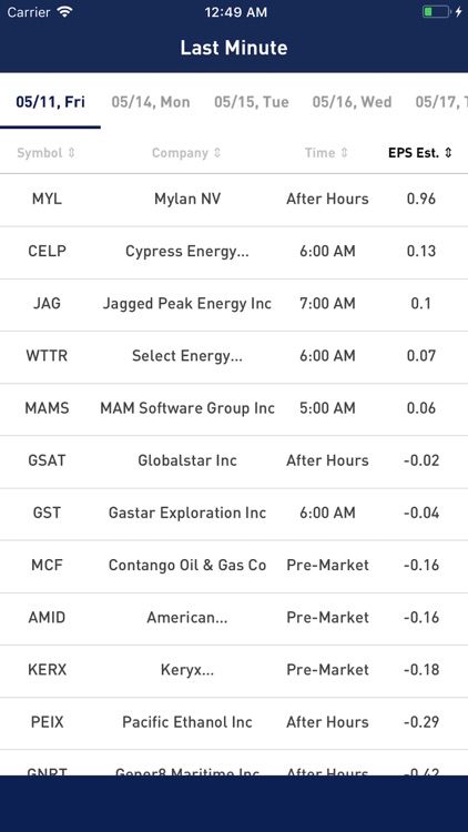 LastMinute - Earnings Calendar