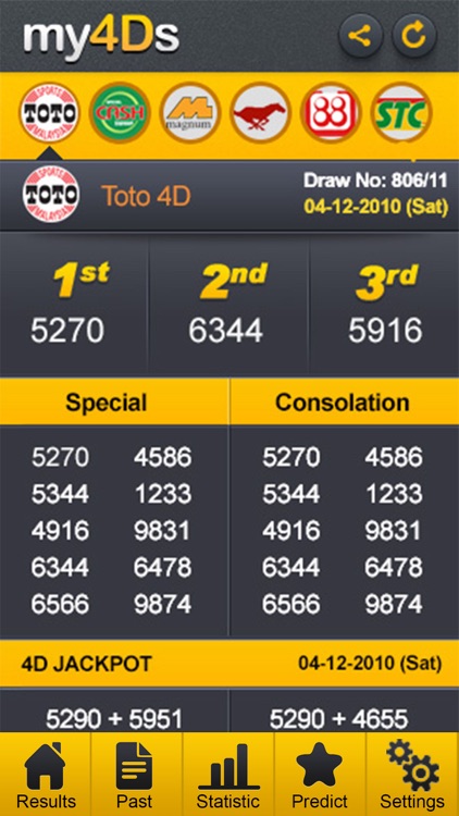 my4Ds-Fastest 4d, Prediction