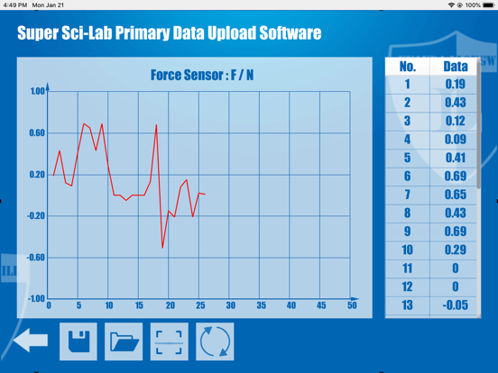 Sci-Lab Primary iPad screenshot