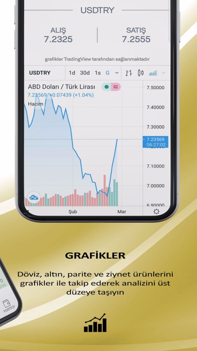 İstanbul Sarrafiye Screenshot