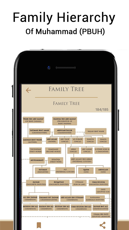 #3. Life Of Prophet Muhammad PBUH (iOS) 来自: Cyber Designz