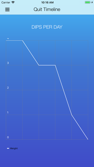 DipQuit: Quit Dipping Tobacco Screenshot