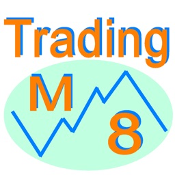Trading Mate - equity index