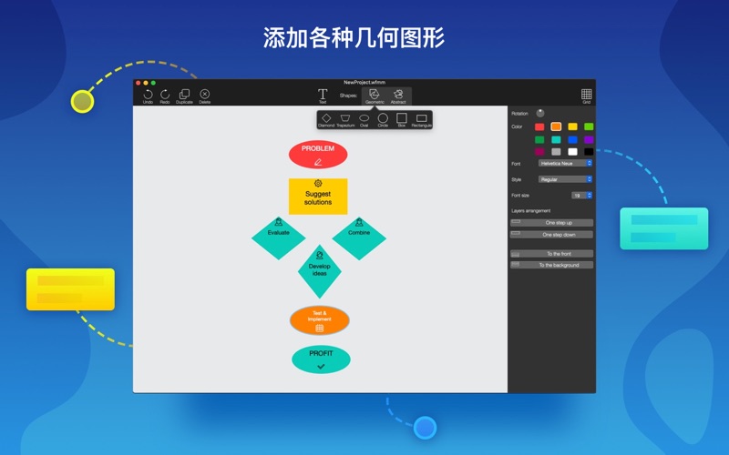 工作过程----思想组织