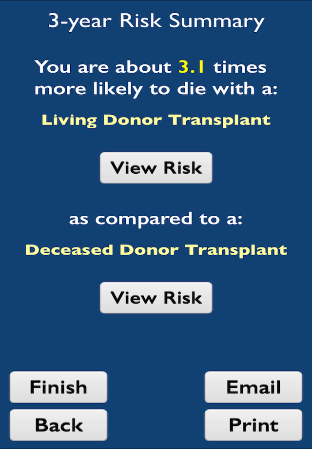 iChoose Kidney - Educational