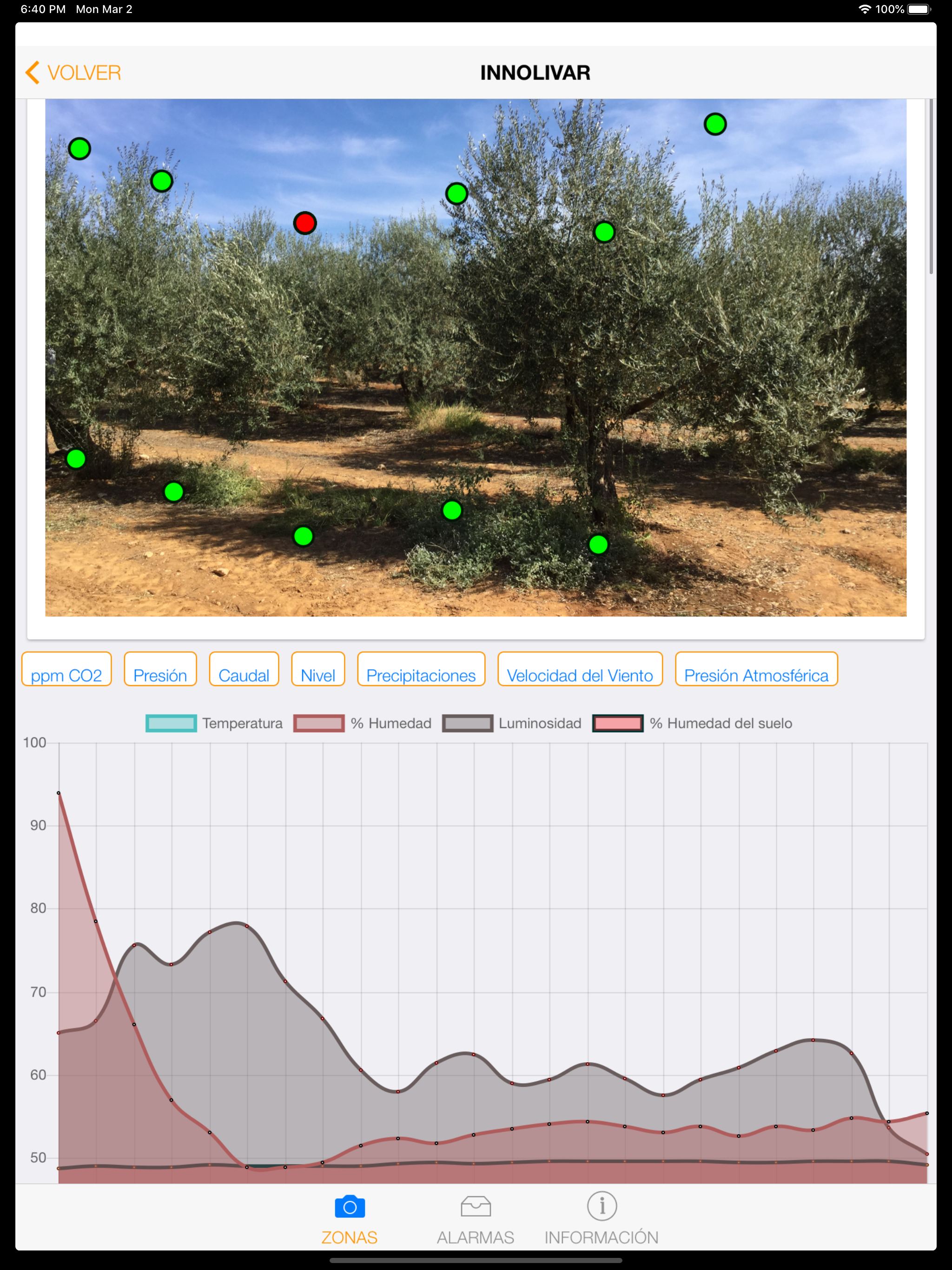 SNIC app