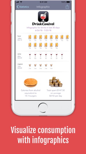 DrinkControl – Alcohol Tracker(圖9)-速報App