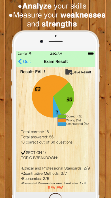 Screenshot #1 pour Study for the CFA® Exam Level1