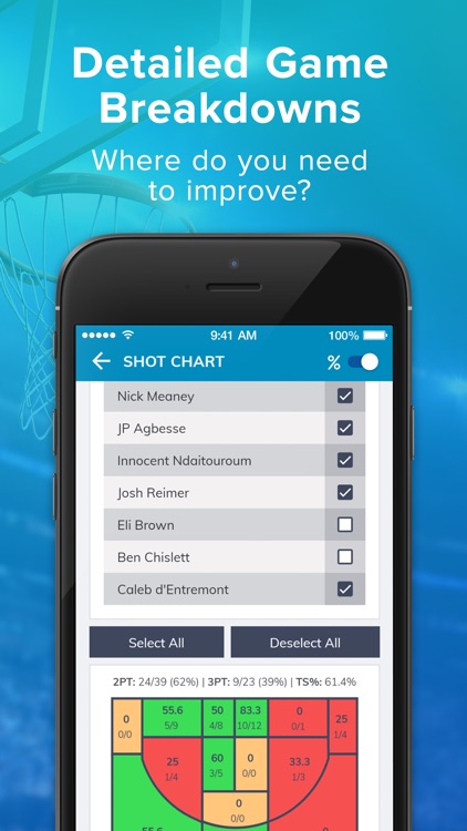 BenchBoss Team Performance App